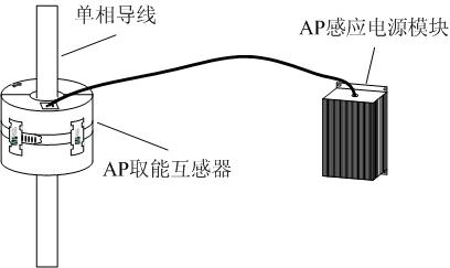 高壓電纜感應（CT）取電裝置3.jpg